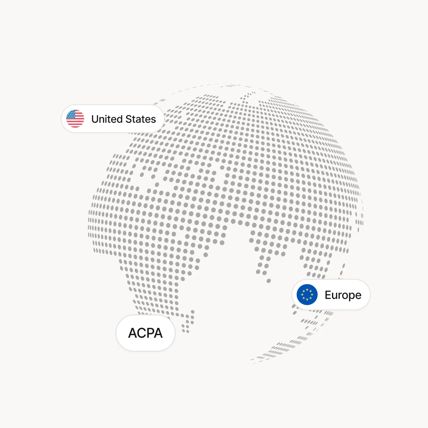 Cross-border tax compliance across the US and Europe